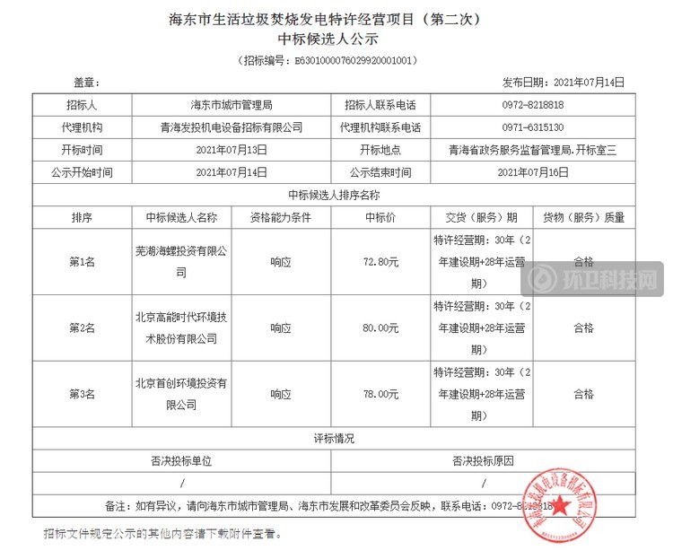 公示详情