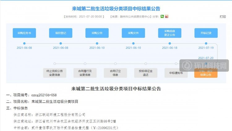 2109万！联运环境中标本月第二个千万级垃圾分类项目