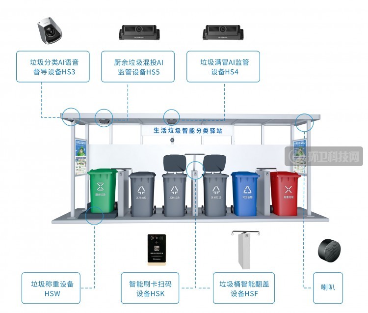 图片 12