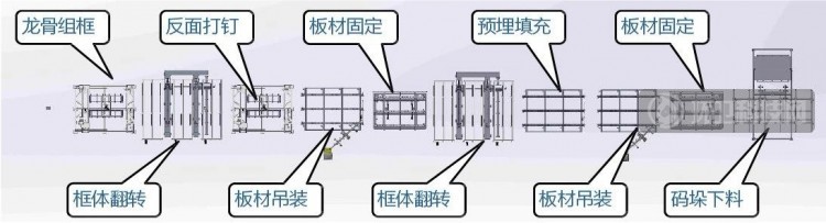 重磅！重明鸟厕所科技集团盐城生产基地首期建成投产！