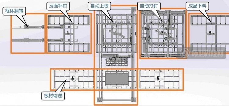 重磅！重明鸟厕所科技集团盐城生产基地首期建成投产！