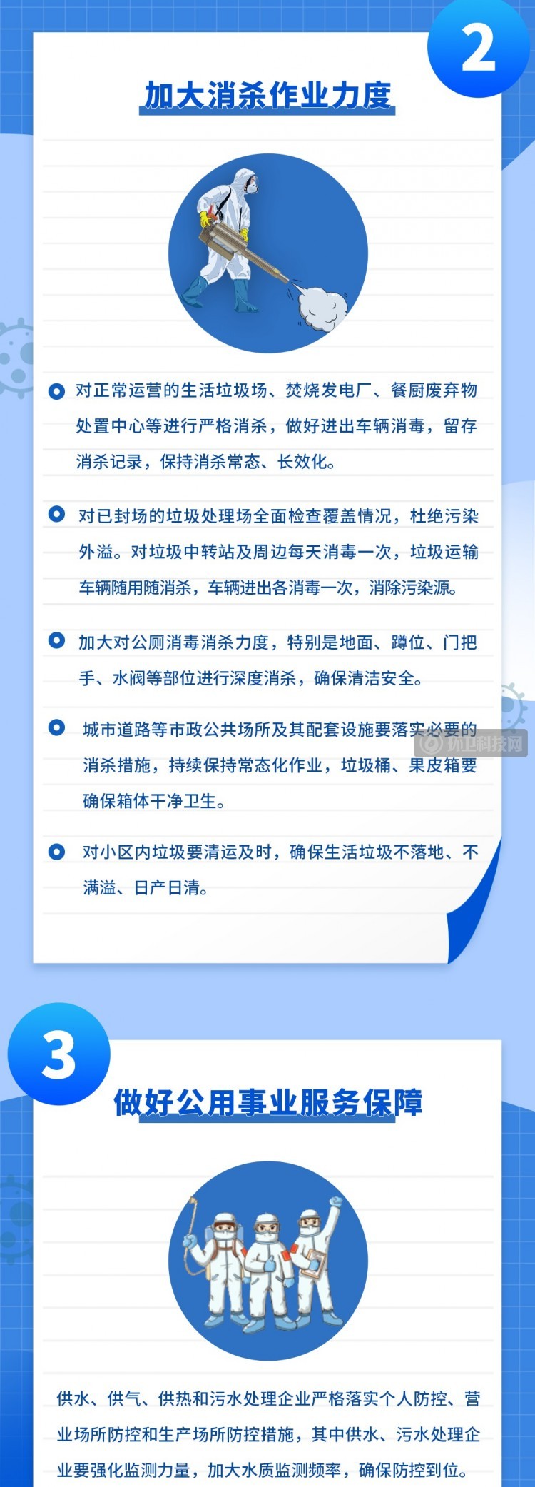 潍坊市城管局：进一步加强焚烧厂等场所防疫消杀工作！ 