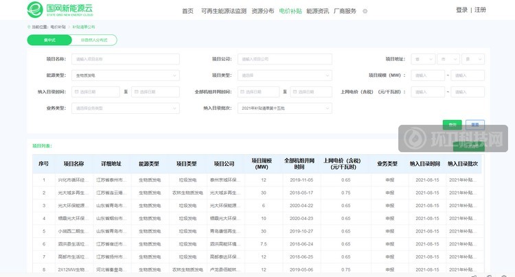 国网最新公布：光大、康恒、高能等企业垃圾发电项目获补贴！