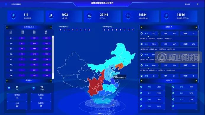 盈峰环境2021上半年实现营收54.48亿，引领智慧环卫高速发展